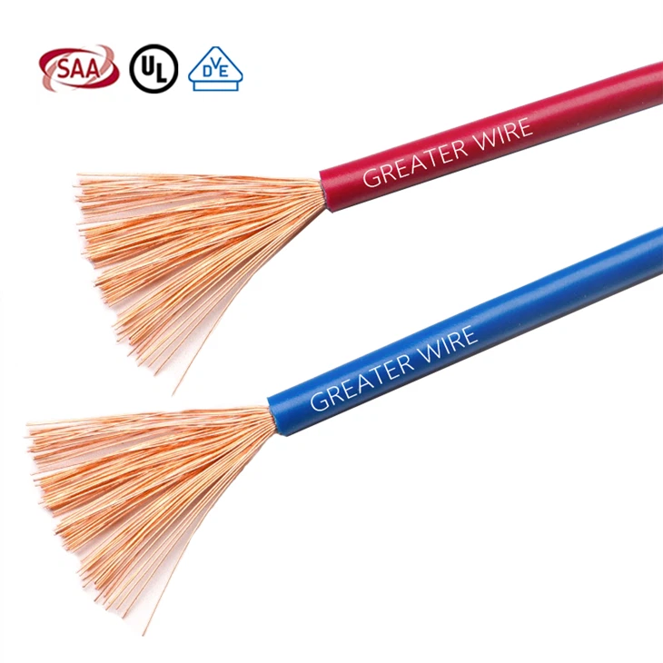 Kabel H07Z1-K