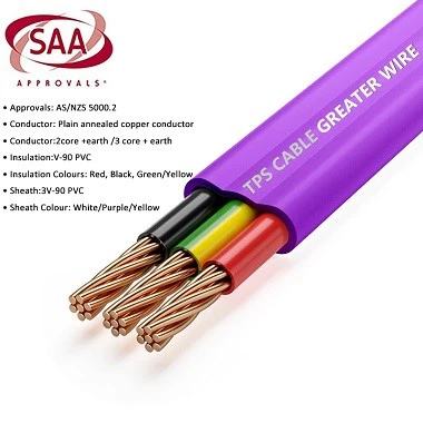 earth cable 4mm earth cable 4mm