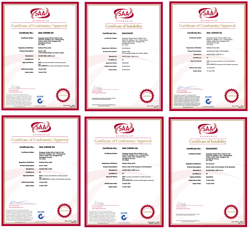 SAA cable certification SAA cable certification