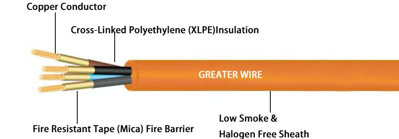 4 core fire cables 4 core fire cables