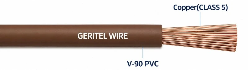 flexible single core wire flexible single core wire