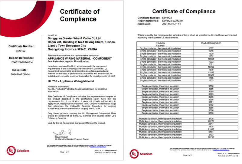 welding cable certification welding cable certification