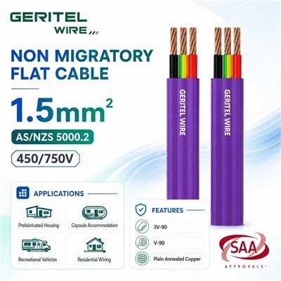 Kabel TPS Ungu 1,5mm² Untuk Penerangan Dan Pengkabelan Gedung